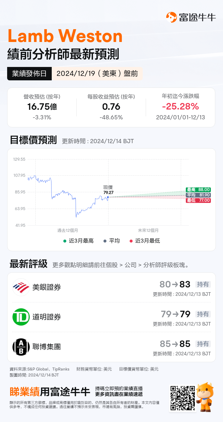 nn_stock_outlook_73504070516091_2025Q2_1734606000_1_1734138002144_tc