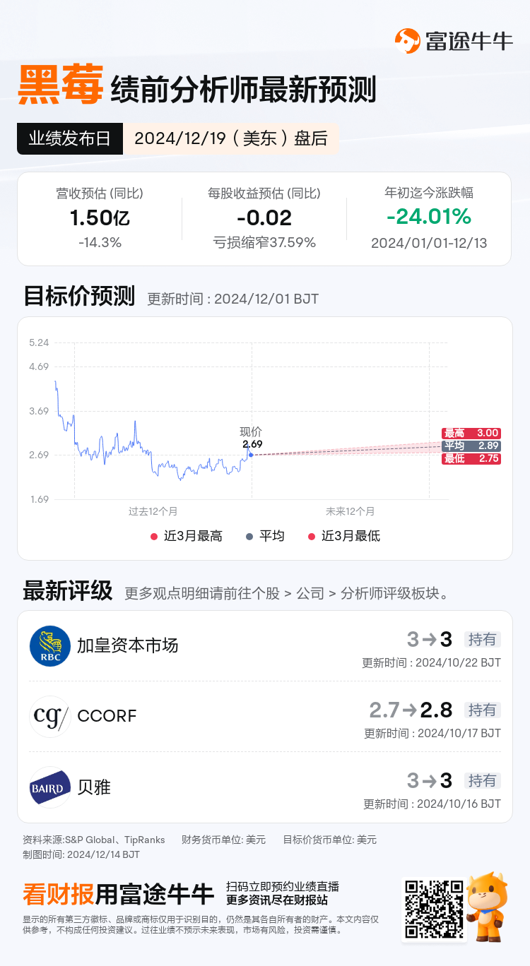 nn_stock_outlook_74964359398719_2025Q3_1734647400_2_1734138002369_sc