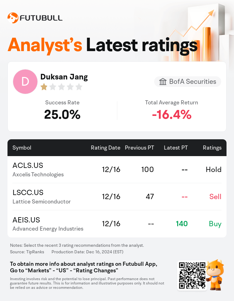 AnalystRecentRatingAutoNews_206236_20241216_d8b9930b34ca4d7163dea3d1bbf6e4f97ce969fd_1734363024921900_nn_en