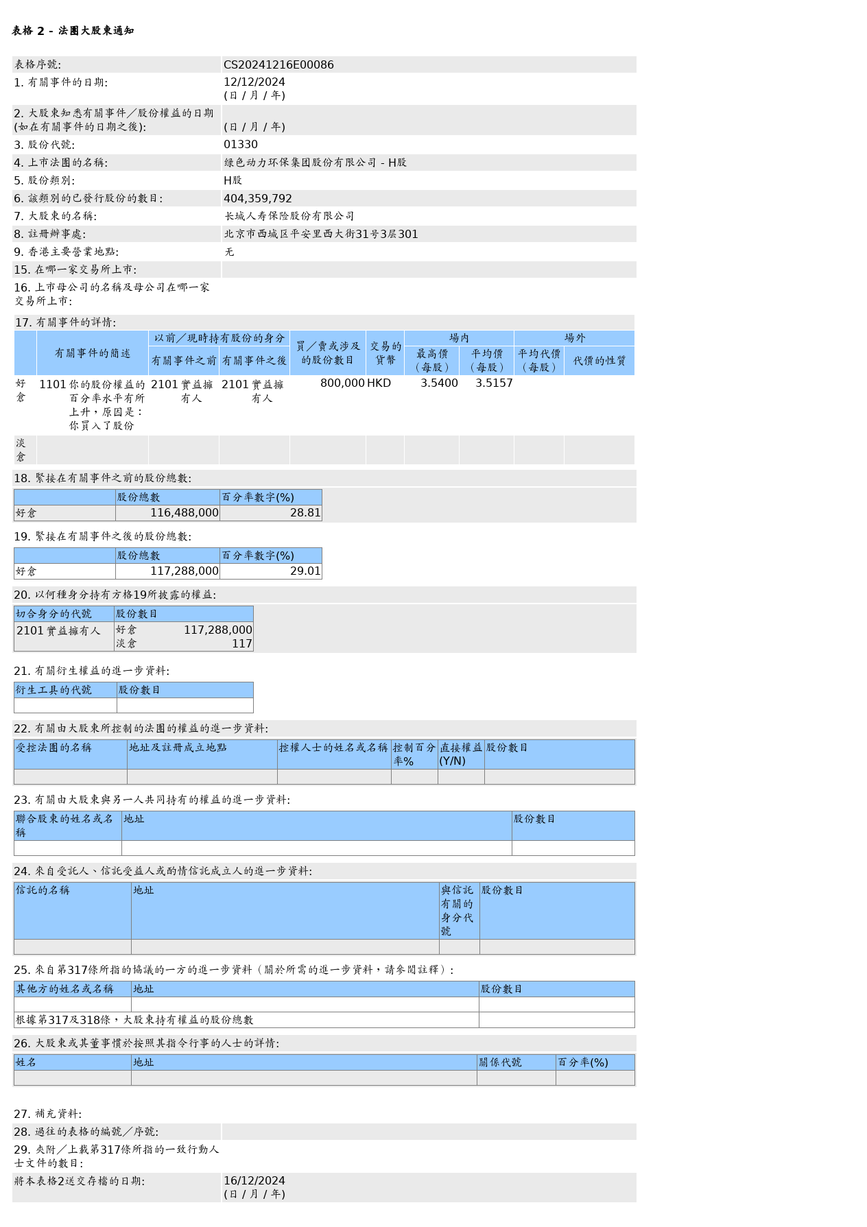 HKEXAutoNews_CS20241216E00086.png