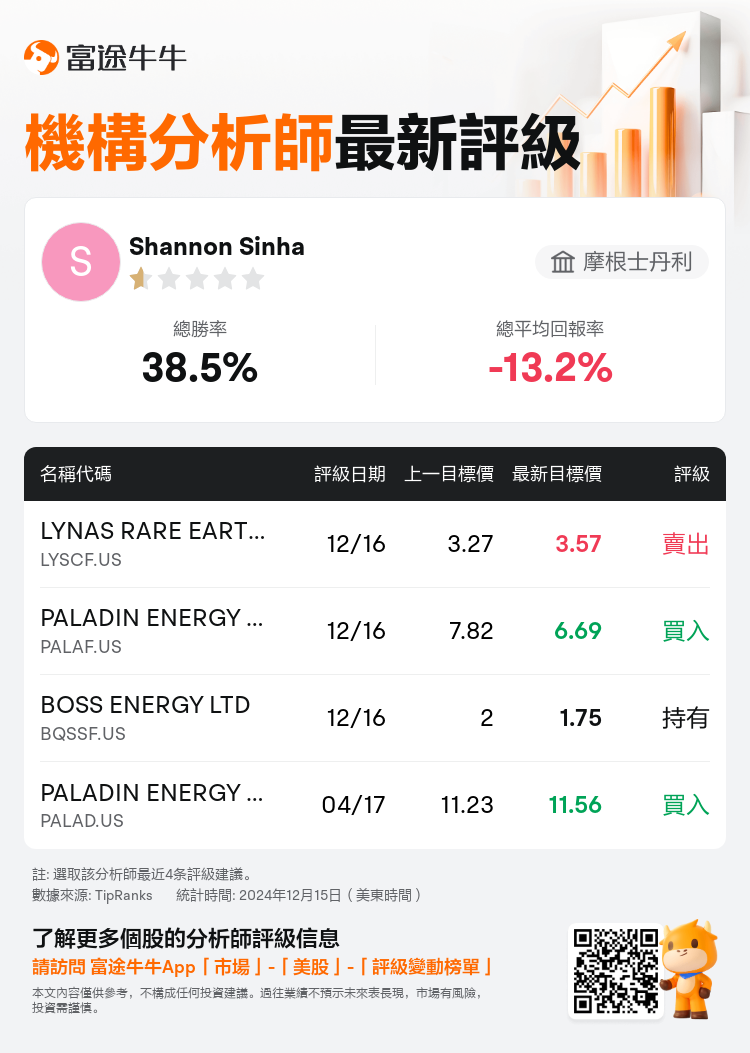 AnalystRecentRatingAutoNews_80466212512190_20241216_3038441847cc33388728cc3a334dde09e7d7e599_1734431582004240_nn_tc