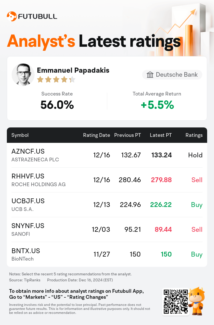 AnalystRecentRatingAutoNews_84366042828189_20241216_a1eee3e982e8e6743f3476b569c1994a93e9d8d3_1734431568469443_nn_en