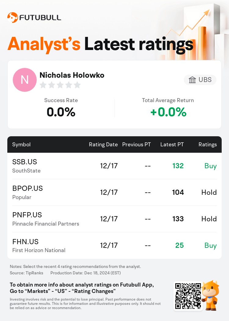 AnalystRecentRatingAutoNews_205790_20241217_408bc9b92f74b0577505251b93077ec199d1a83e_1734521441245147_nn_en