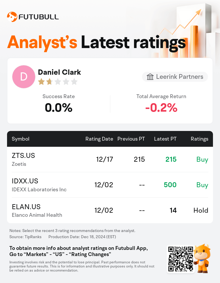 AnalystRecentRatingAutoNews_205939_20241217_88ebbaea8a64f49363d9f0a71e42af063058d521_1734521462283283_nn_en