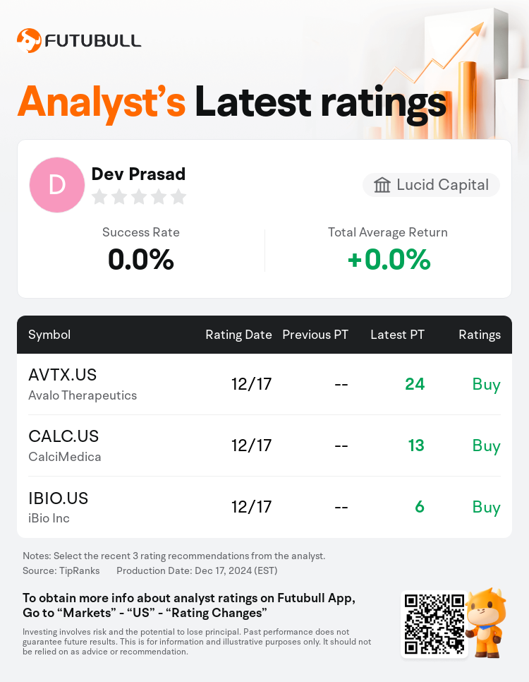 AnalystRecentRatingAutoNews_81020263296158_20241217_42191d3b0eba728a0da6388c91ee870a6fa30d7e_1734521401991883_nn_en