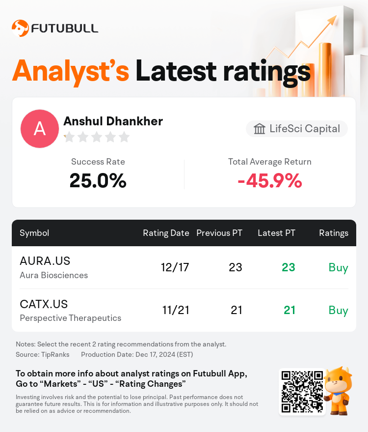 AnalystRecentRatingAutoNews_81282256302073_20241217_ddc95b168346b9bd55afddf17c00f41cc74529dc_1734535877048021_nn_en