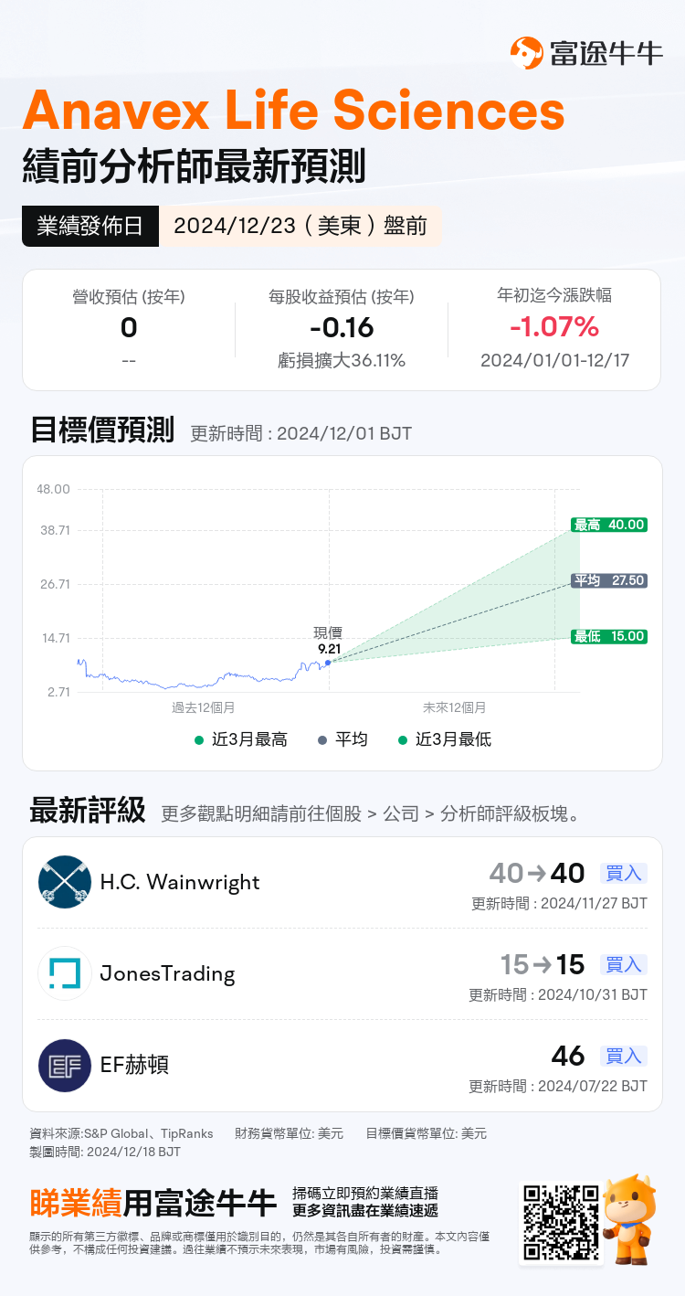 nn_stock_outlook_211447_2024Q4_1734964200_1_1734483601264_tc