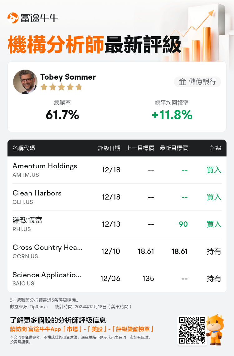 AnalystRecentRatingAutoNews_205096_20241218_f3834b41c671e928b55d471a45b525dba9c40e18_1734604222014719_nn_tc