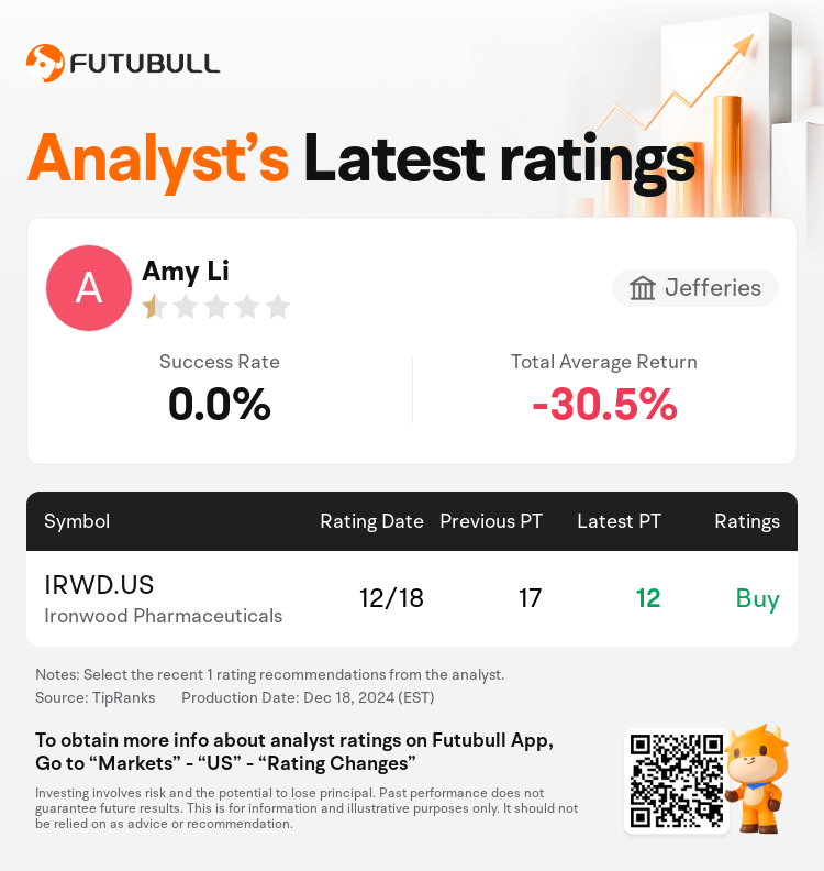 AnalystRecentRatingAutoNews_206359_20241218_9b15c2e8604a4384bf21437b2628e16b43fb81f4_1734604378475967_nn_en