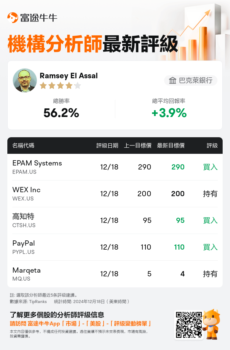 AnalystRecentRatingAutoNews_206389_20241218_2f605e0f867eebf5d3e3ea826bbf1a643218eb8f_1734604322750153_nn_tc