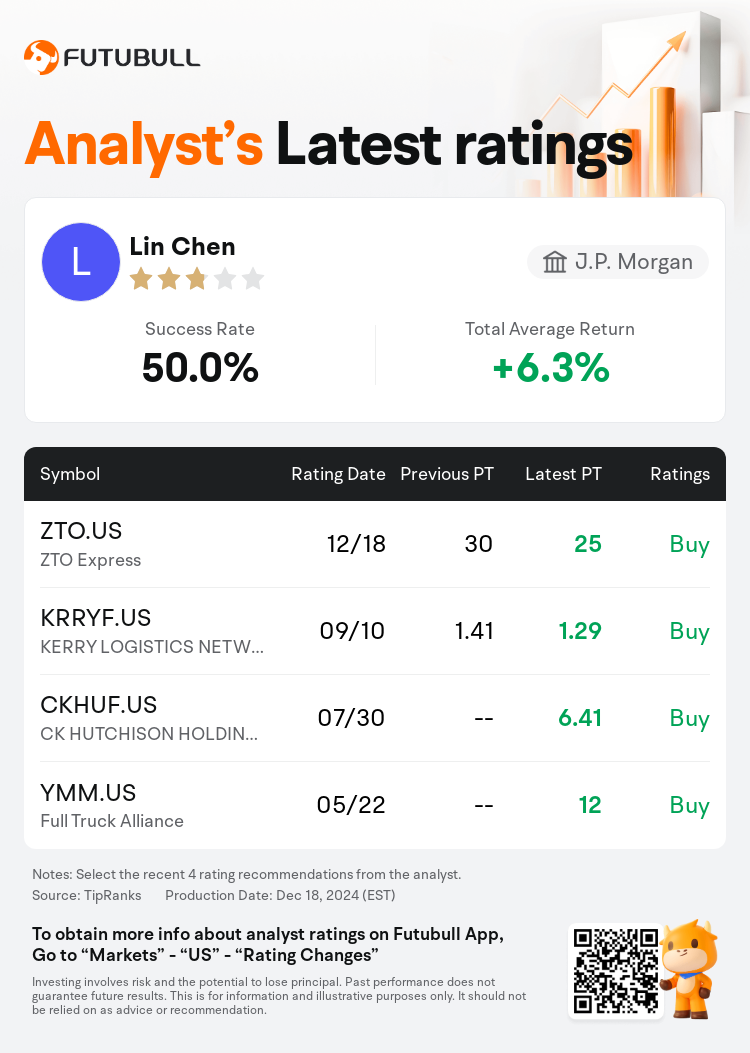 AnalystRecentRatingAutoNews_212271_20241218_7b7e1307397da17bbd365fc07de843bce1c7ec73_1734615032925105_nn_en