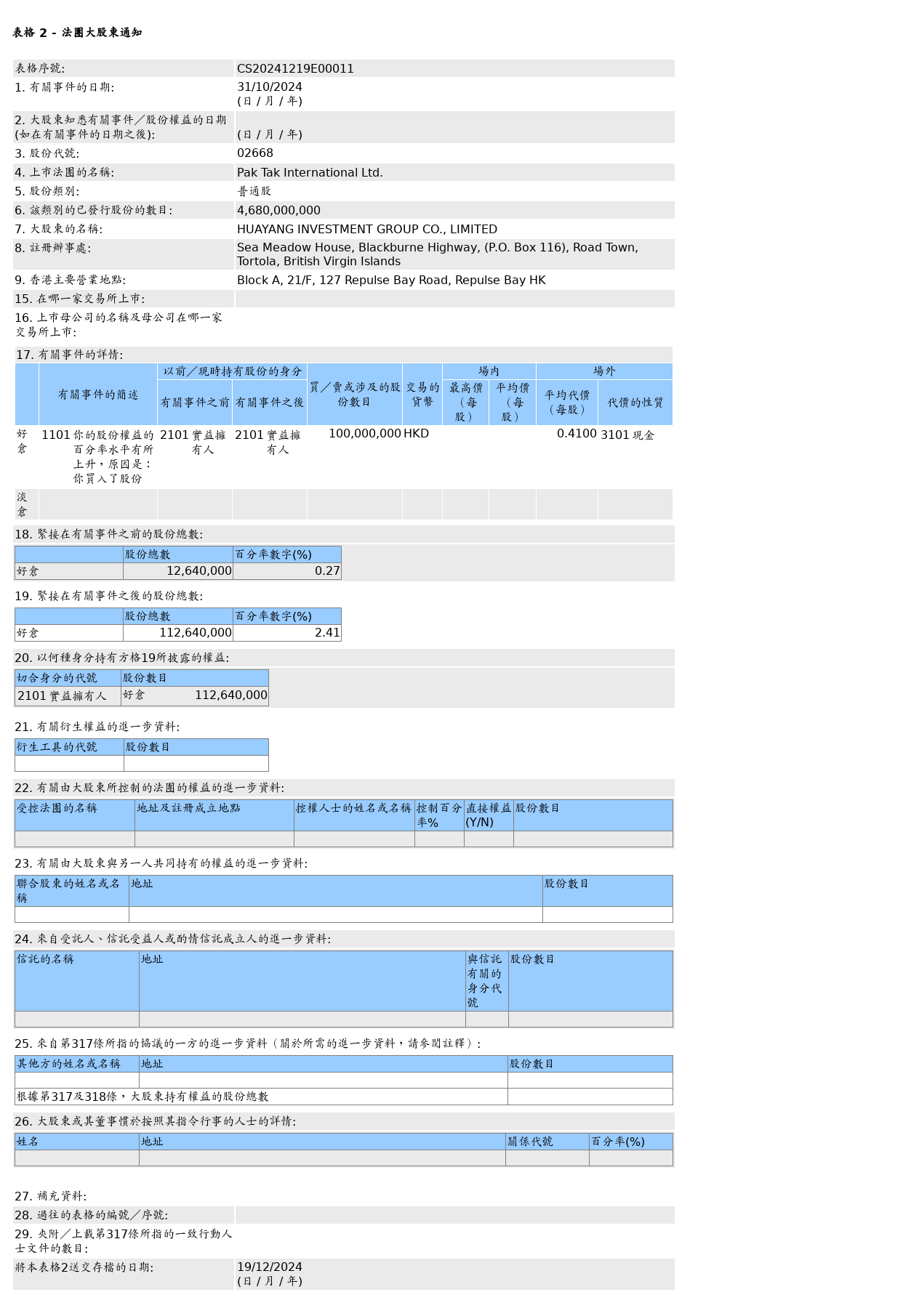 HKEXAutoNews_CS20241219E00011.png