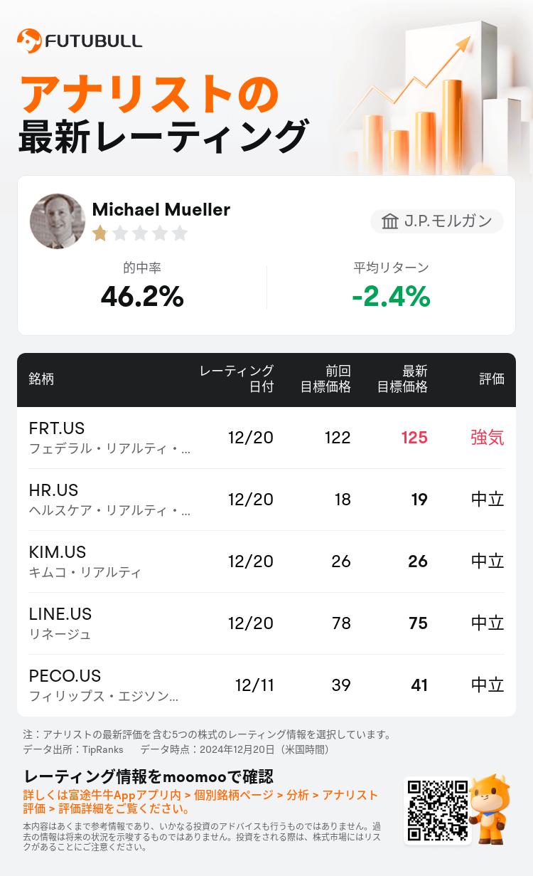 AnalystRecentRatingAutoNews_203247_20241220_a7e967025c836f08f7e48846b62e5b313a584f1e_1734777124417100_nn_ja