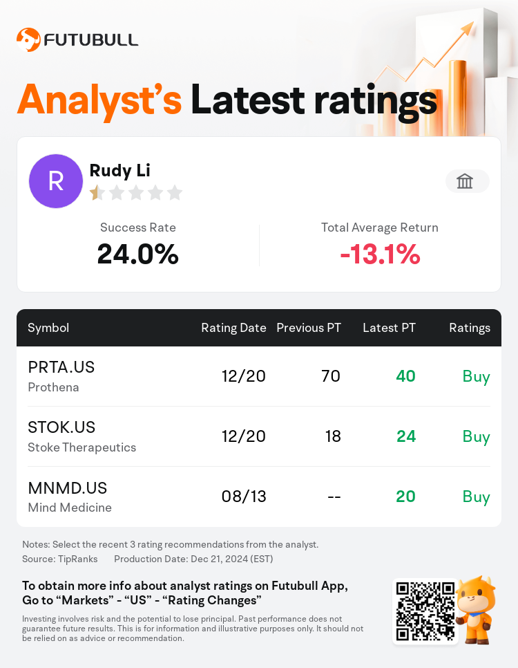 AnalystRecentRatingAutoNews_207324_20241220_e62ef75e2caee1f0db5a7b8110e8a8e216a03301_1734784301901486_nn_en