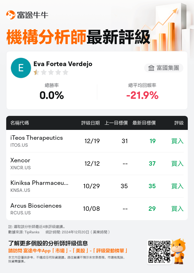 AnalystRecentRatingAutoNews_79297981404479_20241219_c2f5a41b5a07c5c442f5f4f45ee47f11d581f79c_1734719467260494_nn_tc