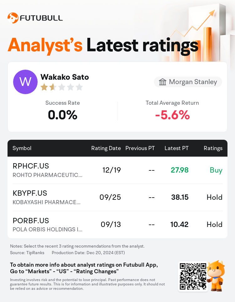 AnalystRecentRatingAutoNews_83945136031359_20241219_73a401816f06f8fa0d053bc40dd1631cf2b21968_1734719458870995_nn_en