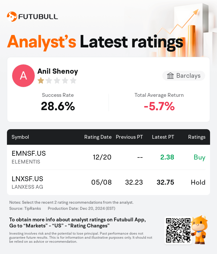 AnalystRecentRatingAutoNews_85096187275108_20241220_1a33cd58b6815811adb4b4c96fc3e1d50d25f96b_1734777046250786_nn_en