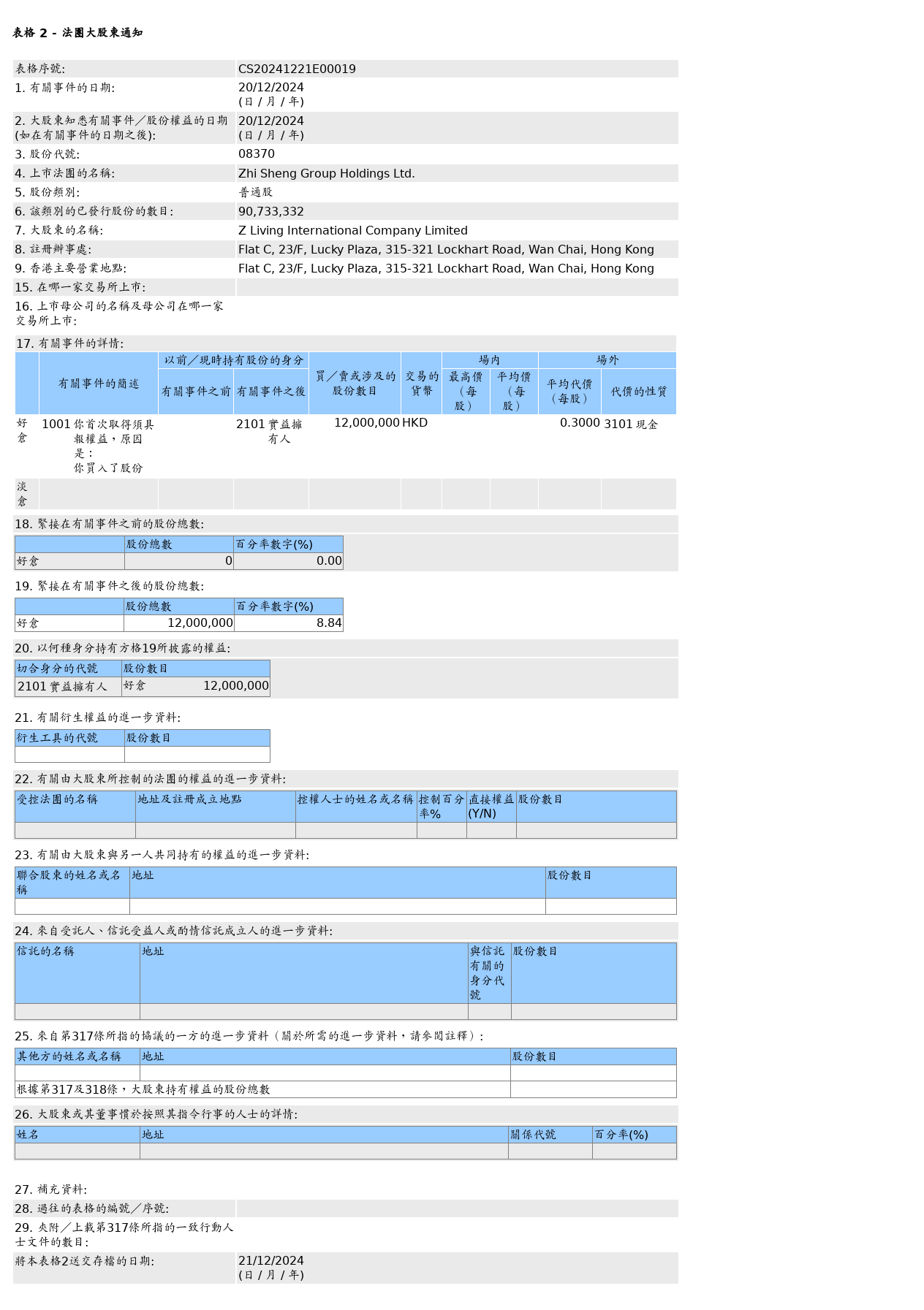 HKEXAutoNews_CS20241221E00019.png