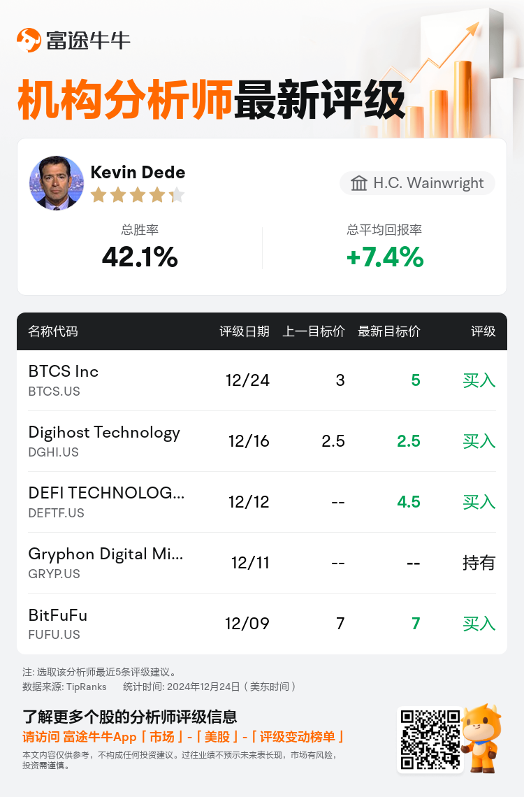 AnalystRecentRatingAutoNews_80466212513194_20241224_ce4d7e0554373b2e1c262da24169c5b958897699_1735129854254368_nn_sc