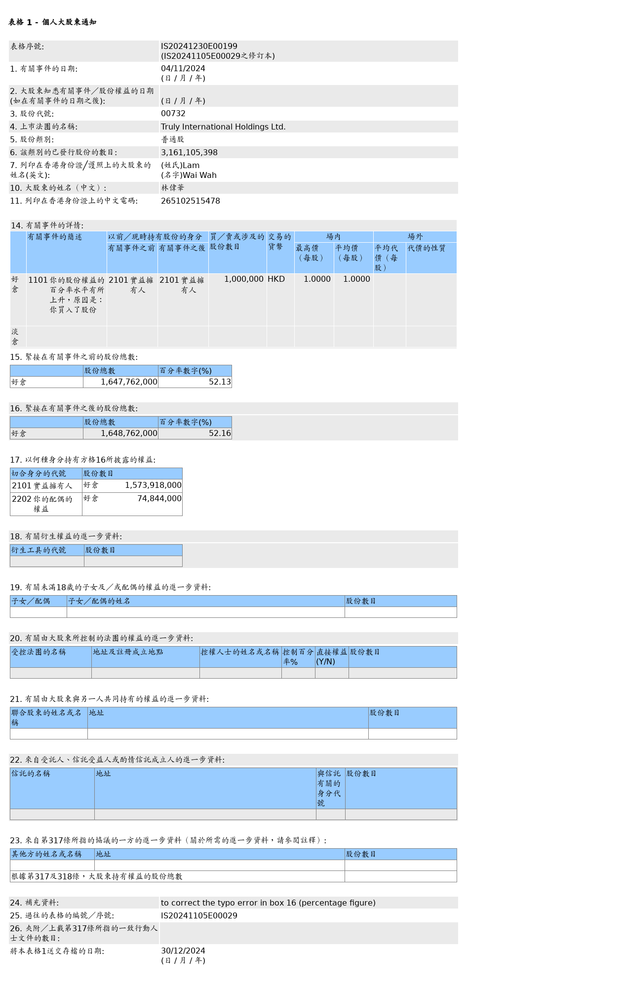 HKEXAutoNews_IS20241230E00199.png