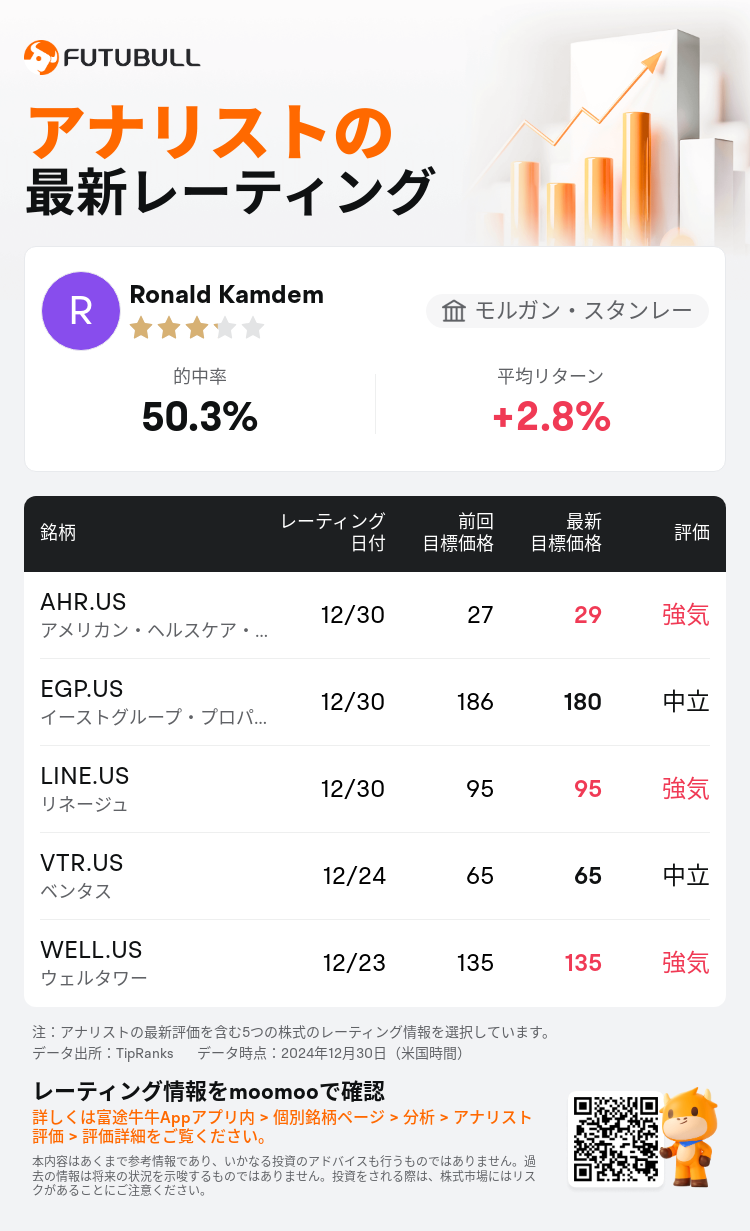 AnalystRecentRatingAutoNews_84825604330164_20241230_786c72a791c817652ac5783c499724ea91b3edfd_1735644691802780_nn_ja