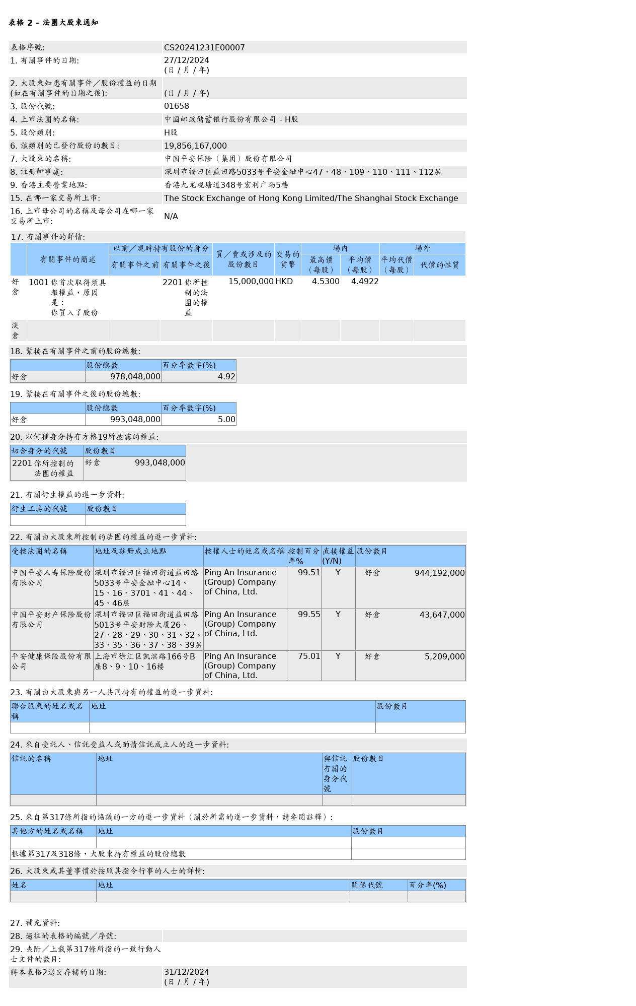 HKEXAutoNews_CS20241231E00007.png