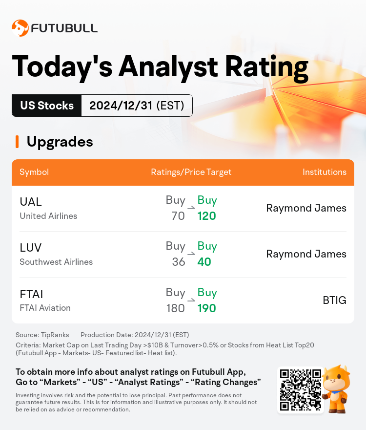 USTodayAnalystRatingAutoNewsSpider_nn_20241231_1735650000_en-us