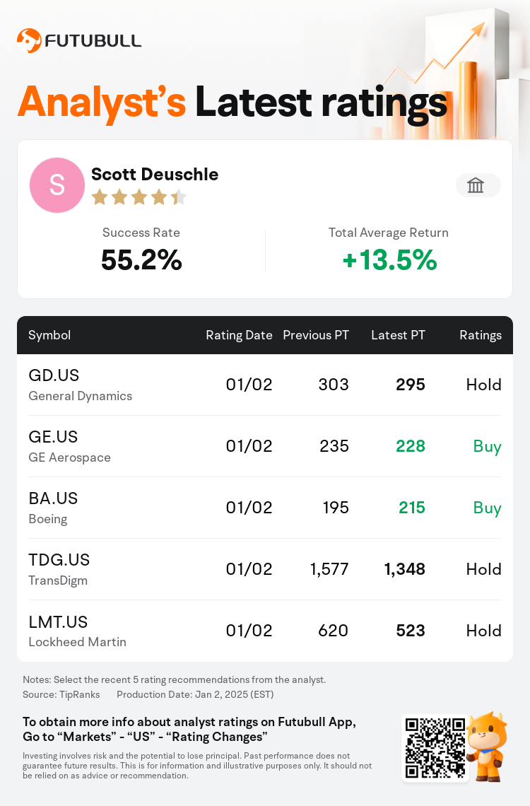 AnalystRecentRatingAutoNews_201910_20250102_94859012615c24122e21afe4d7df3fbedc5c20ba_1735824644929289_nn_en