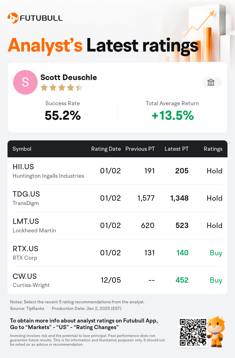 AnalystRecentRatingAutoNews_206760_20250102_94859012615c24122e21afe4d7df3fbedc5c20ba_1735821043086953_nn_en