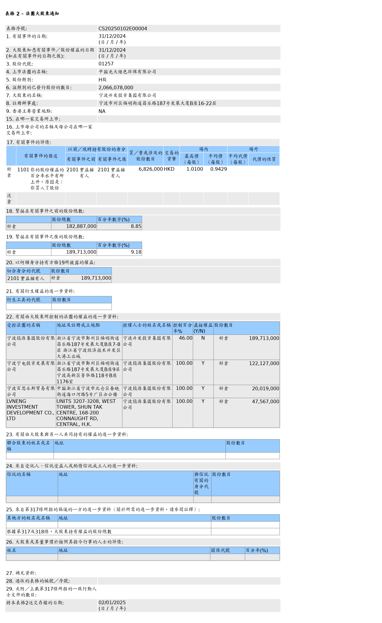 HKEXAutoNews_CS20250102E00004.png