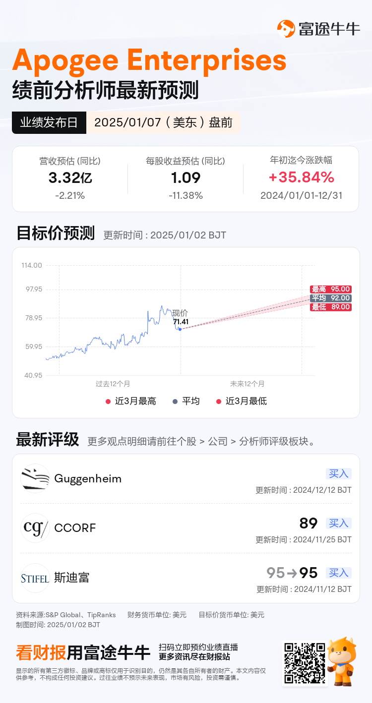 nn_stock_outlook_201529_2025Q3_1736260200_1_1735779600431_sc