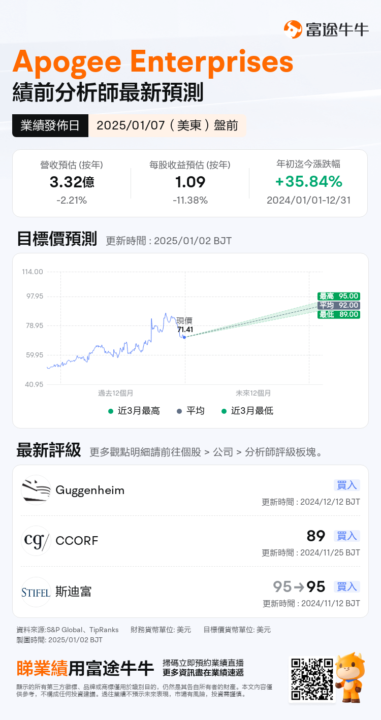 nn_stock_outlook_201529_2025Q3_1736260200_1_1735779600431_tc