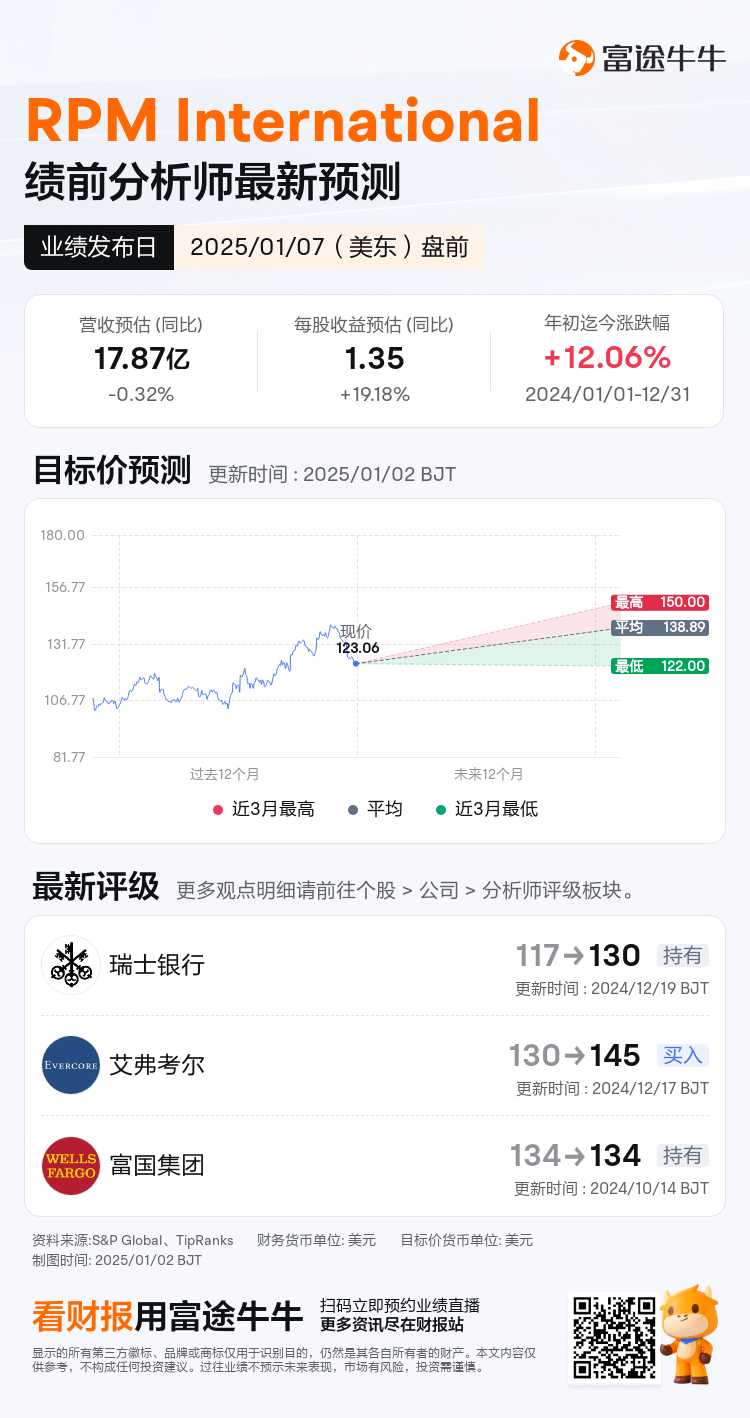 nn_stock_outlook_203360_2025Q2_1736260200_1_1735779600415_sc