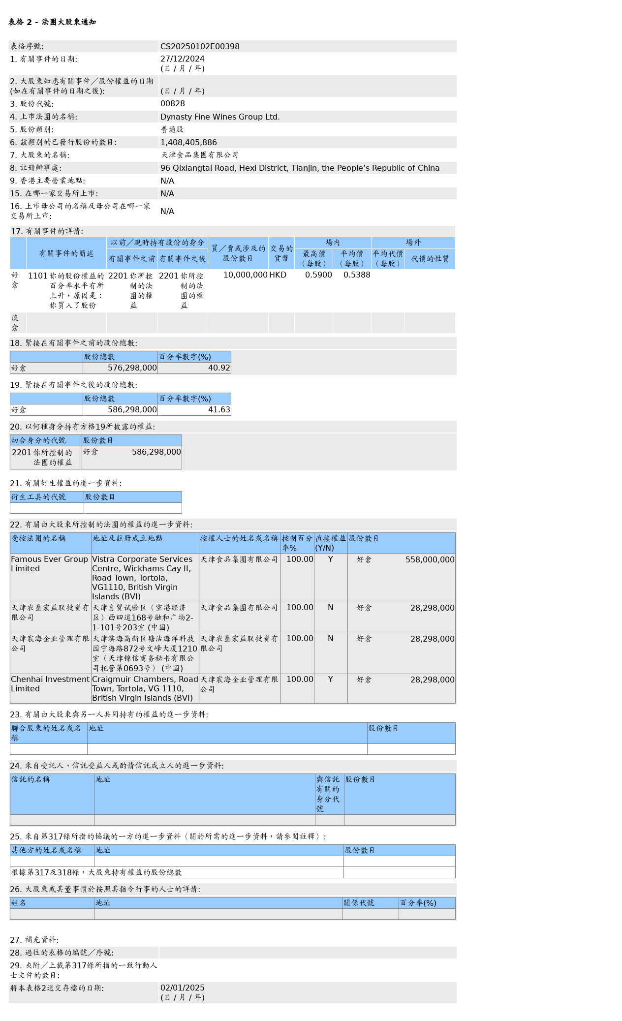 HKEXAutoNews_CS20250102E00398.png