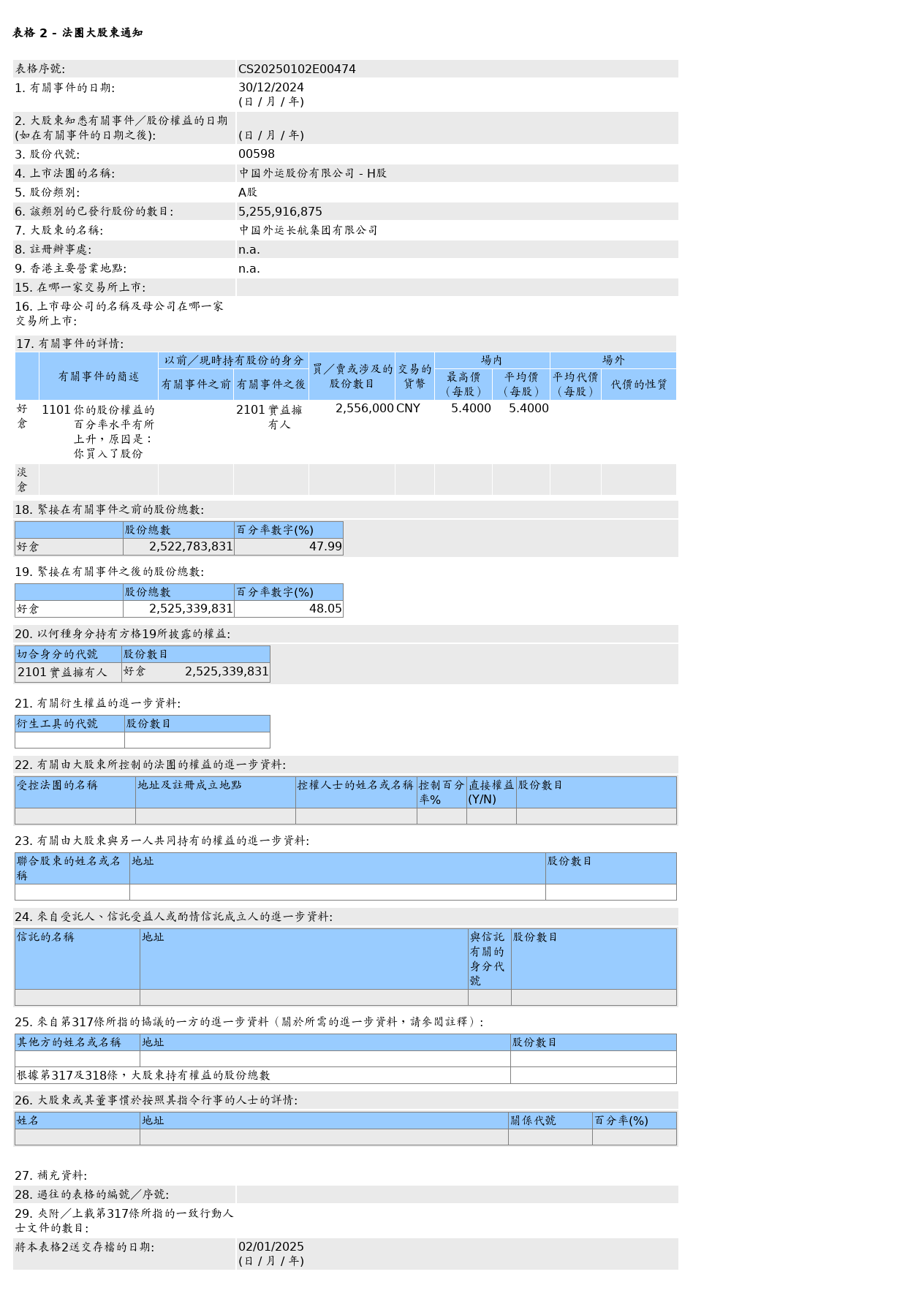 HKEXAutoNews_CS20250102E00474.png