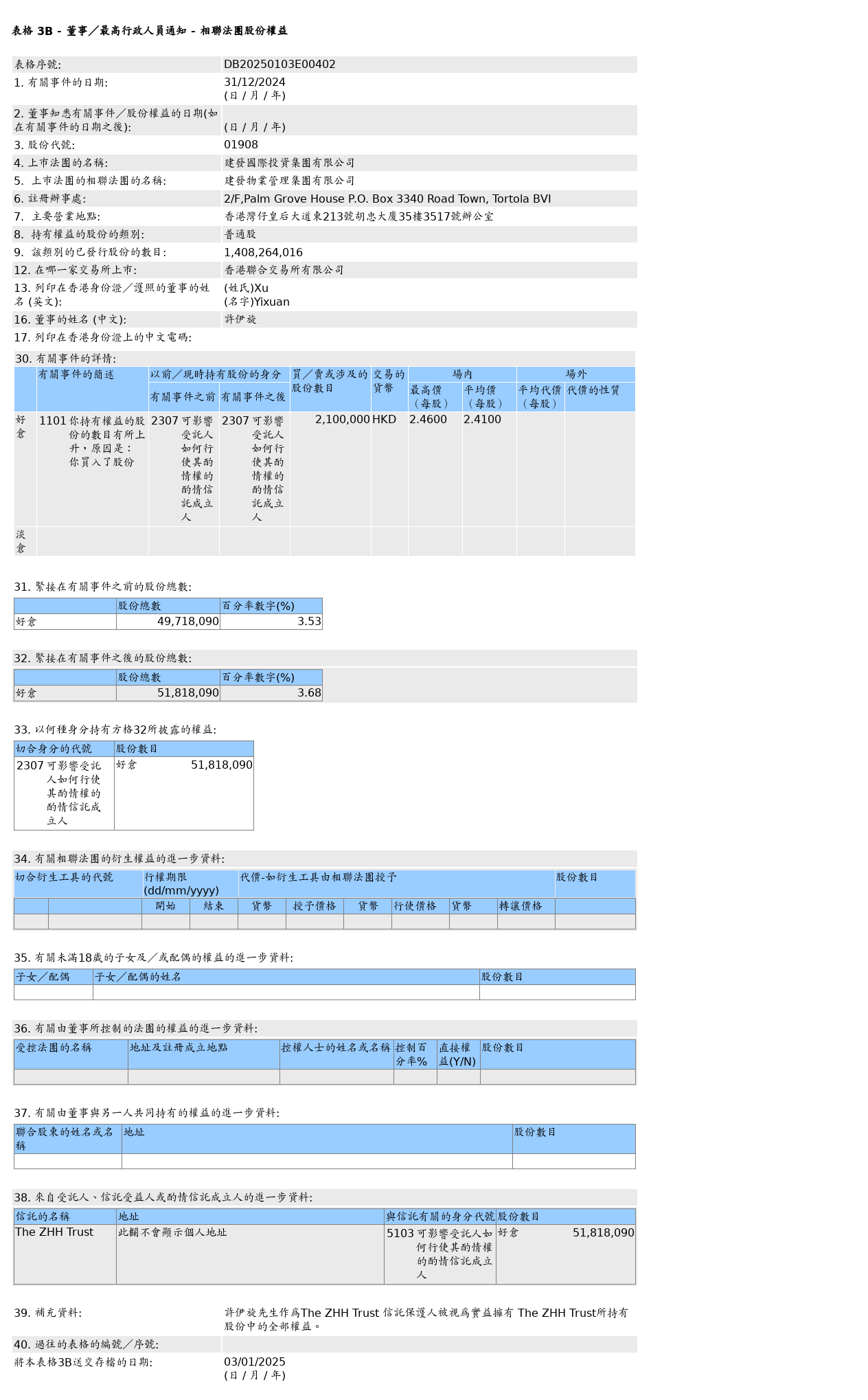 HKEXAutoNews_DB20250103E00402.png