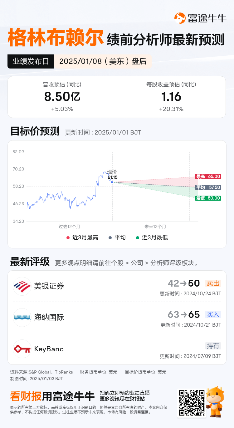 nn_stock_outlook_201807_2025Q1_1736370000_2_1735866001020_sc