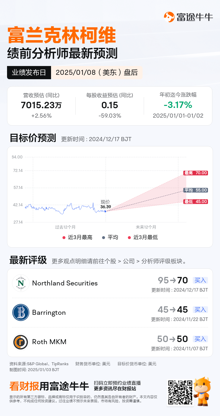 nn_stock_outlook_205615_2025Q1_1736370000_2_1735866000987_sc