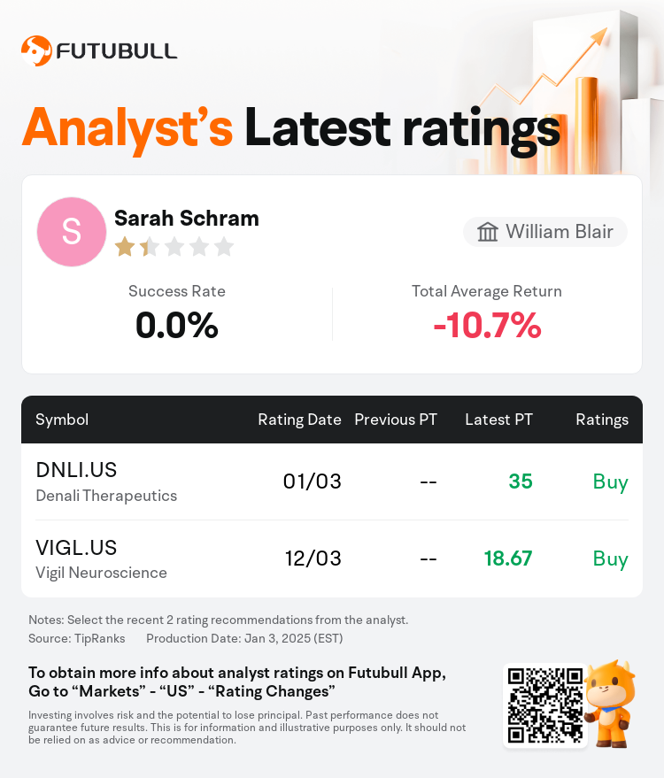 AnalystRecentRatingAutoNews_75149042992619_20250103_bda1b5954390d04b255cf80915dc5ad35740f74c_1736001032058651_nn_en