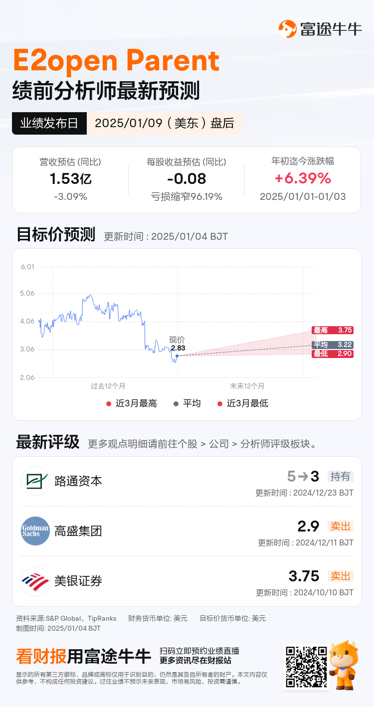 nn_stock_outlook_80152679897791_2025Q3_1736456400_2_1735952401880_sc