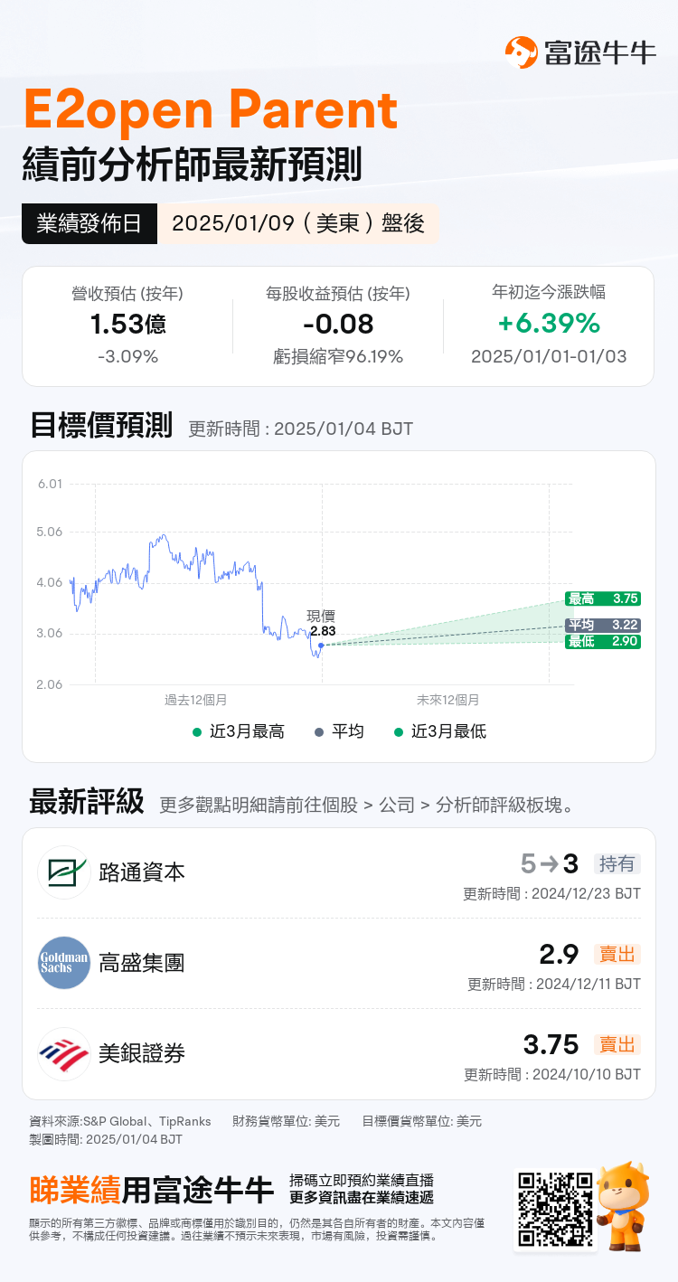 nn_stock_outlook_80152679897791_2025Q3_1736456400_2_1735952401880_tc