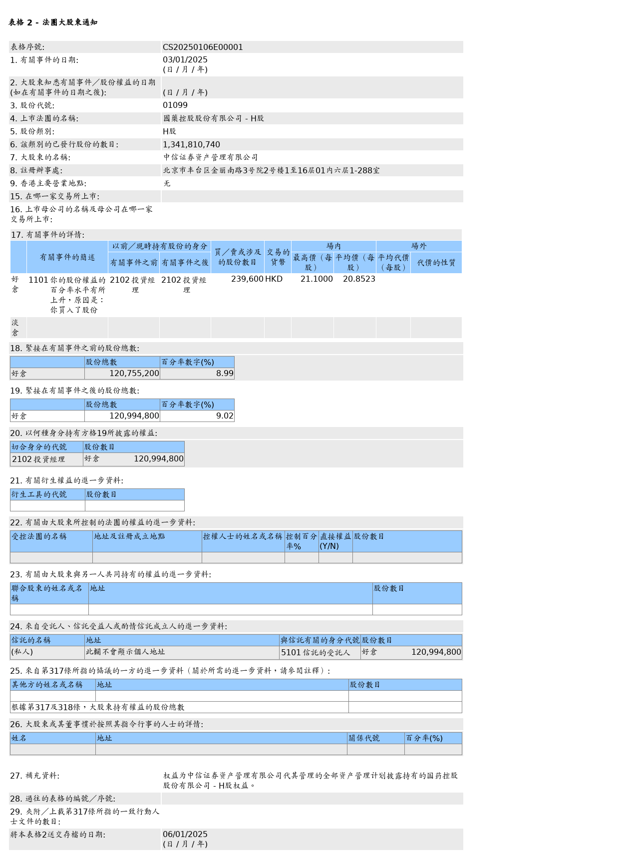 HKEXAutoNews_CS20250106E00001.png