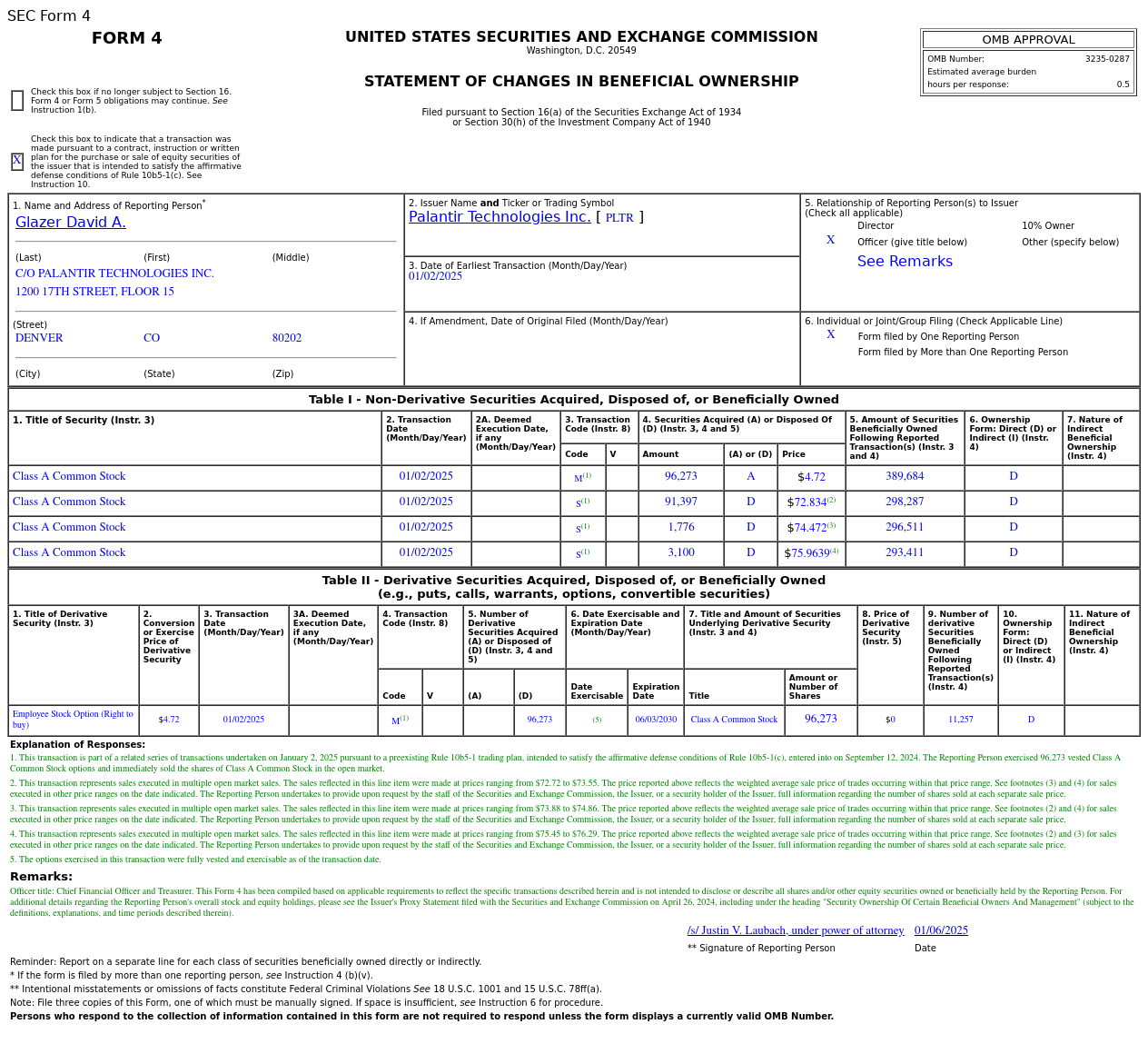 Palantir(PLTR.US)Glazer David A.售出9.63萬股普通股股份，價值約702.46萬美元