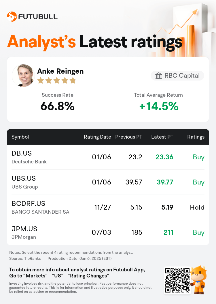 AnalystRecentRatingAutoNews_202087_20250106_db8c432f4e19c46c6d169f562dabafd13cd9d69c_1736246056225549_nn_en