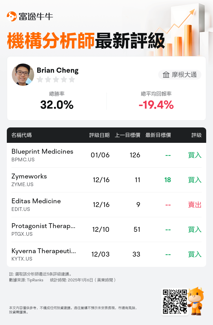 AnalystRecentRatingAutoNews_210941_20250106_e32dde5a0b7c6020293992a86827ae234bd07888_1736249401555940_nn_tc