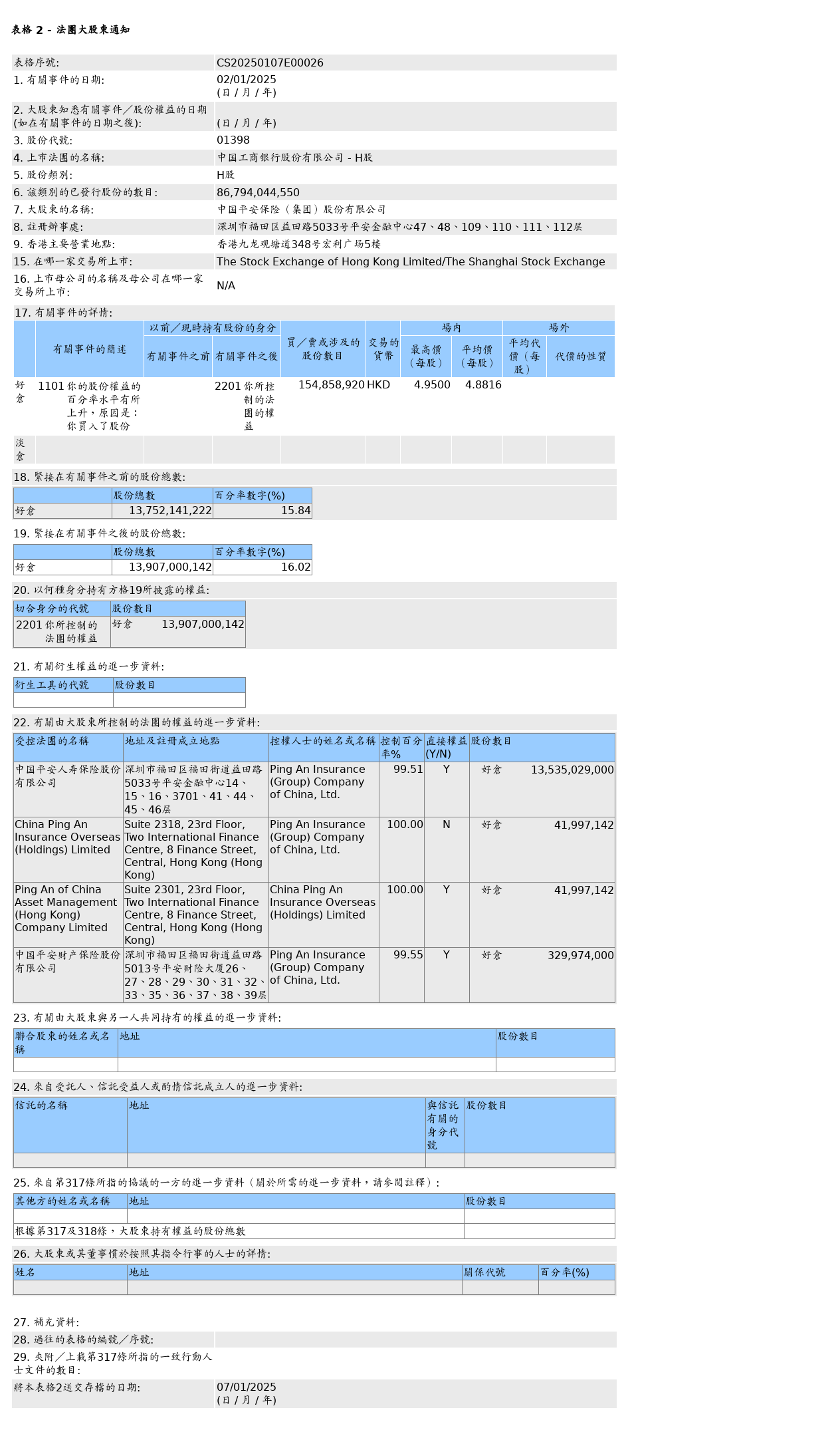 HKEXAutoNews_CS20250107E00026.png