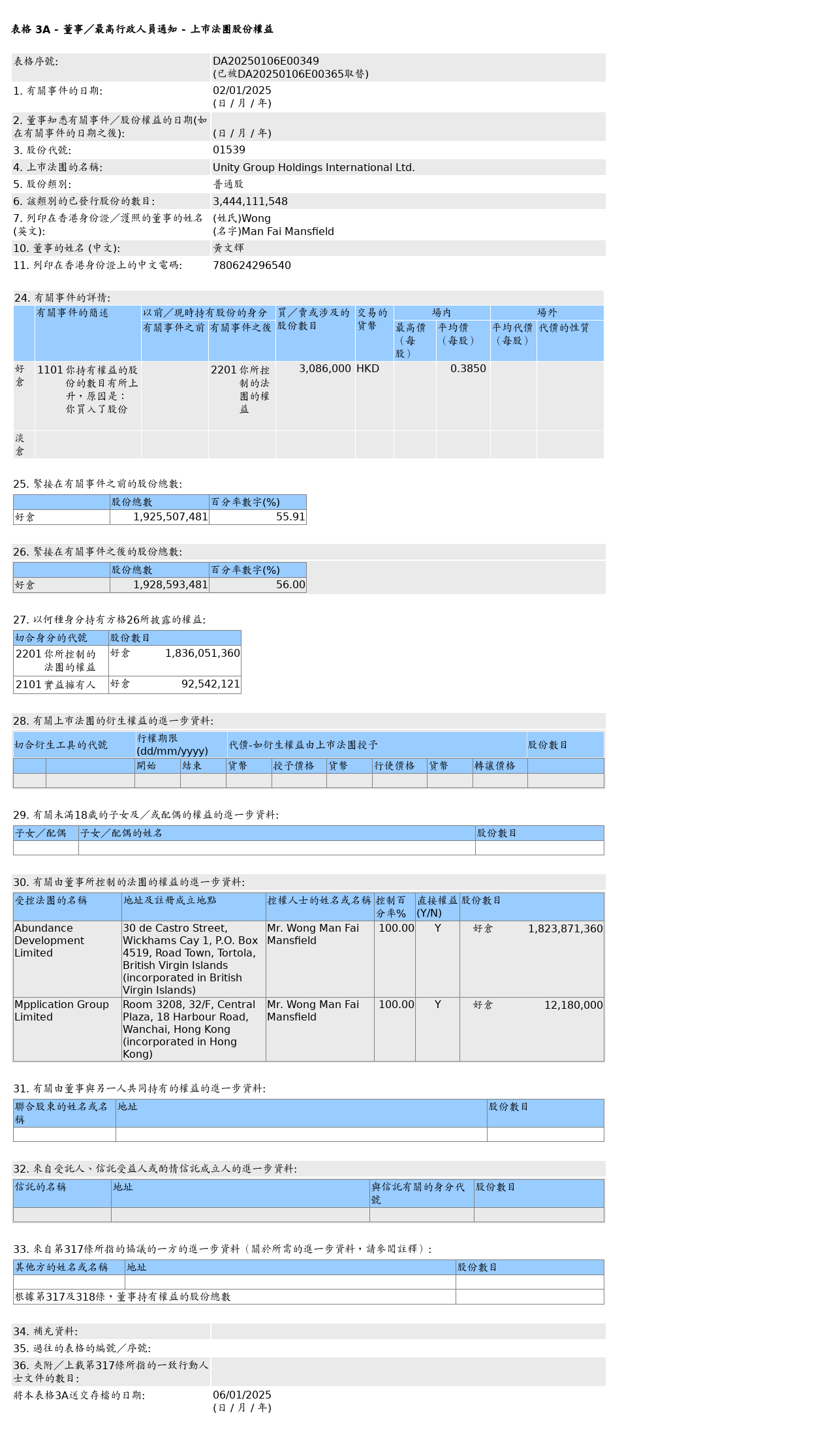 HKEXAutoNews_DA20250106E00349.png