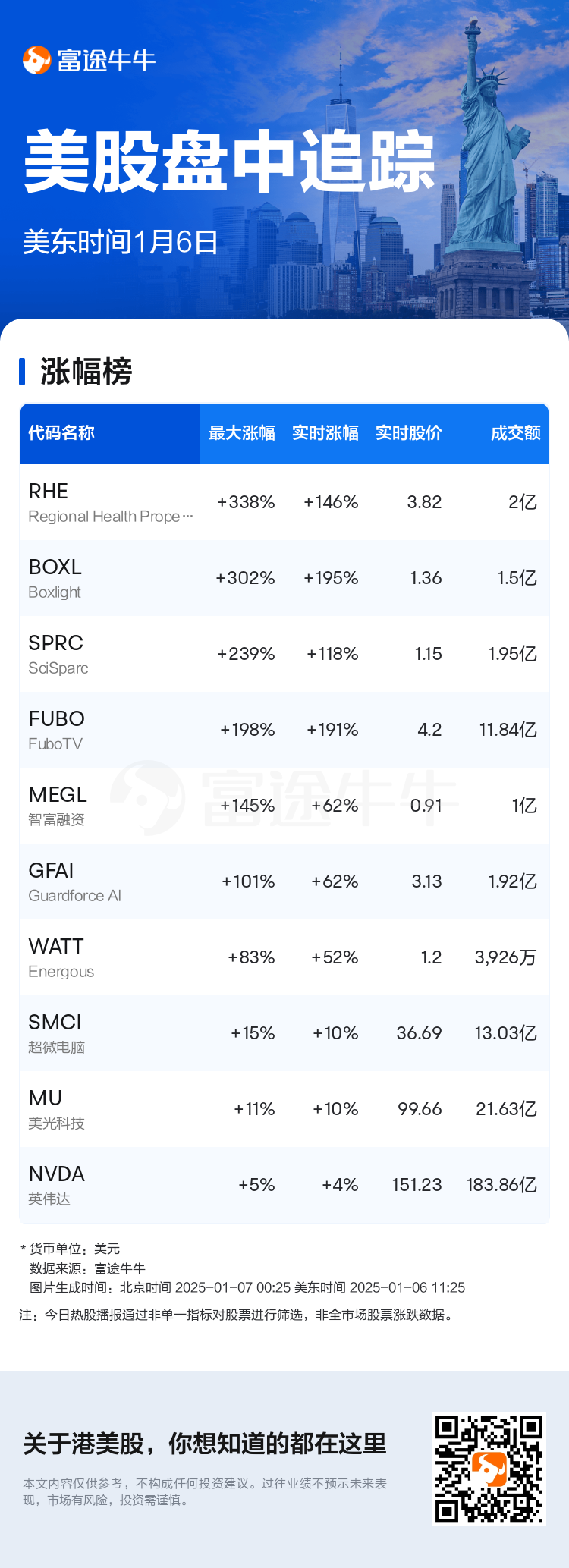 USTodayHotStockAutoNews_nn_20250106_1736180701_sc.png