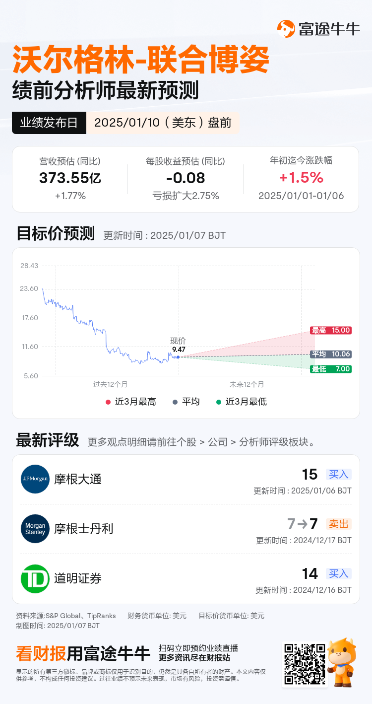 nn_stock_outlook_210662_2025Q1_1736510400_1_1736211602222_sc