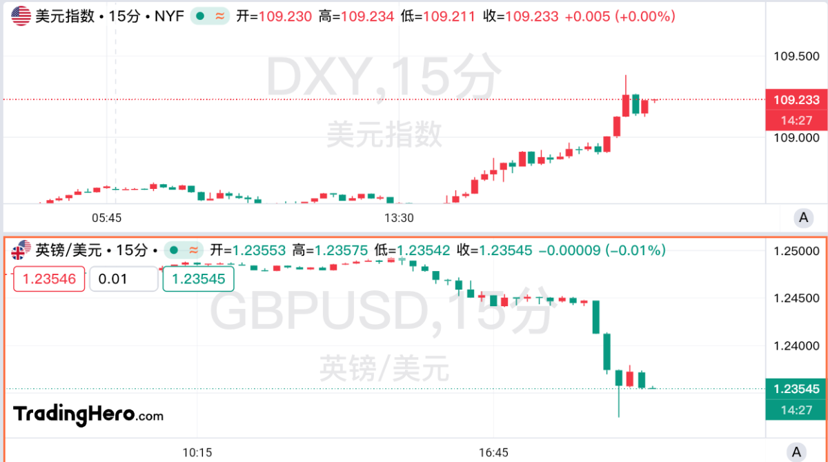 特朗普考虑宣布国家经济紧急状态，为关税计划铺路！